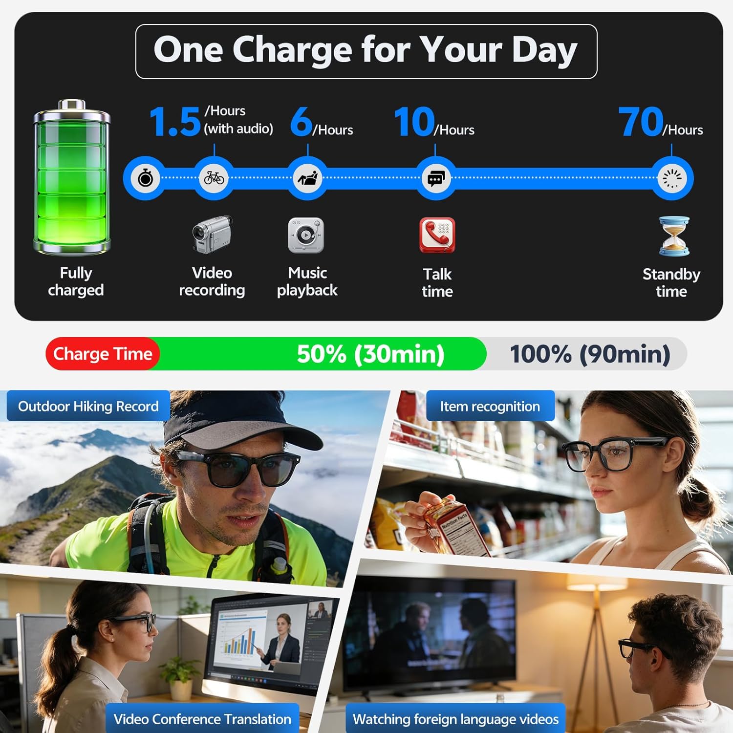 2026 4K 8MP Smart Glasses Here - Photography Unit recensie en prijs