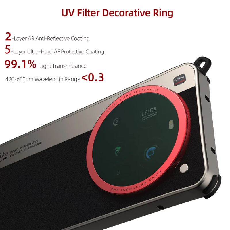 Fotorgear-Retro Classic Telefo - Photography Kit Xiaomi 15 Ultra recensie en prijs