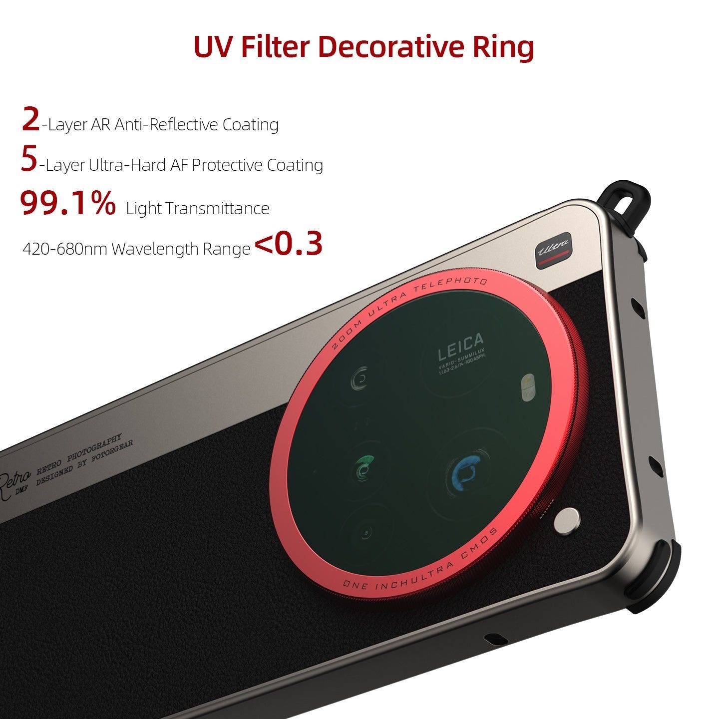 Fotorgear Retro Classic Series - Photography Kit Xiaomi 15 Ultra recensie en prijs
