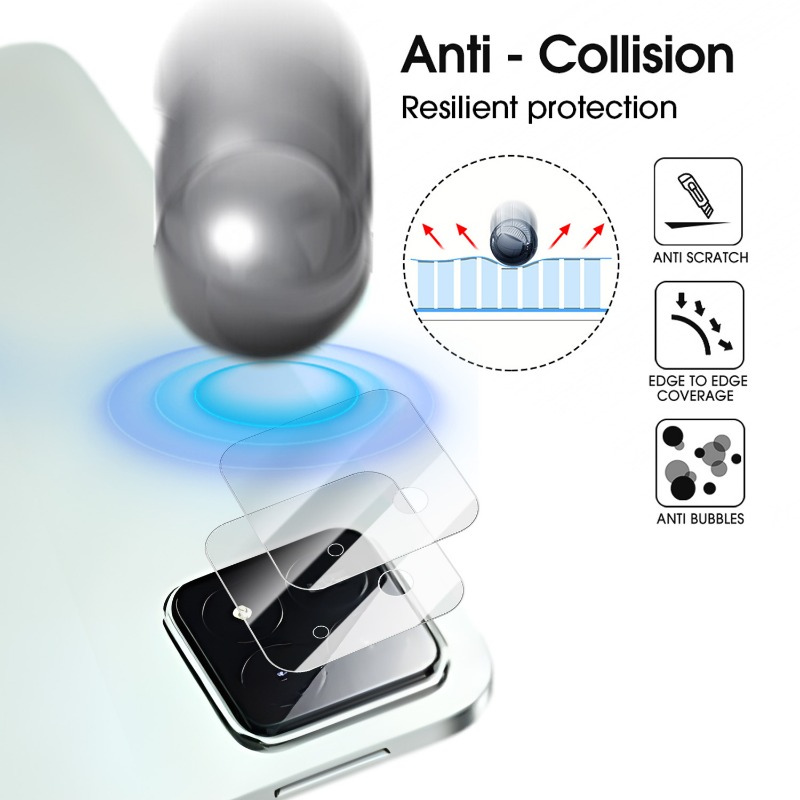 10-1 STKS Camera Lensbescherme - Photography Kit Pro Xiaomi recensie en prijs