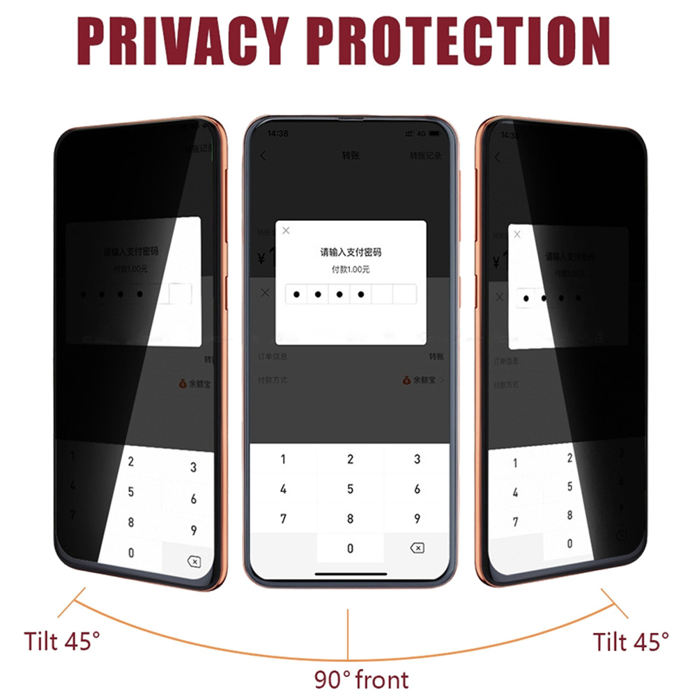 Privacy Gehard Glas Voor Xiaom - Photography Kit Pro Xiaomi recensie en prijs