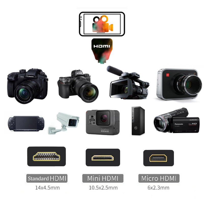 HDMI-adapter 4K video-opnameka - Photography Blog recensie en prijs