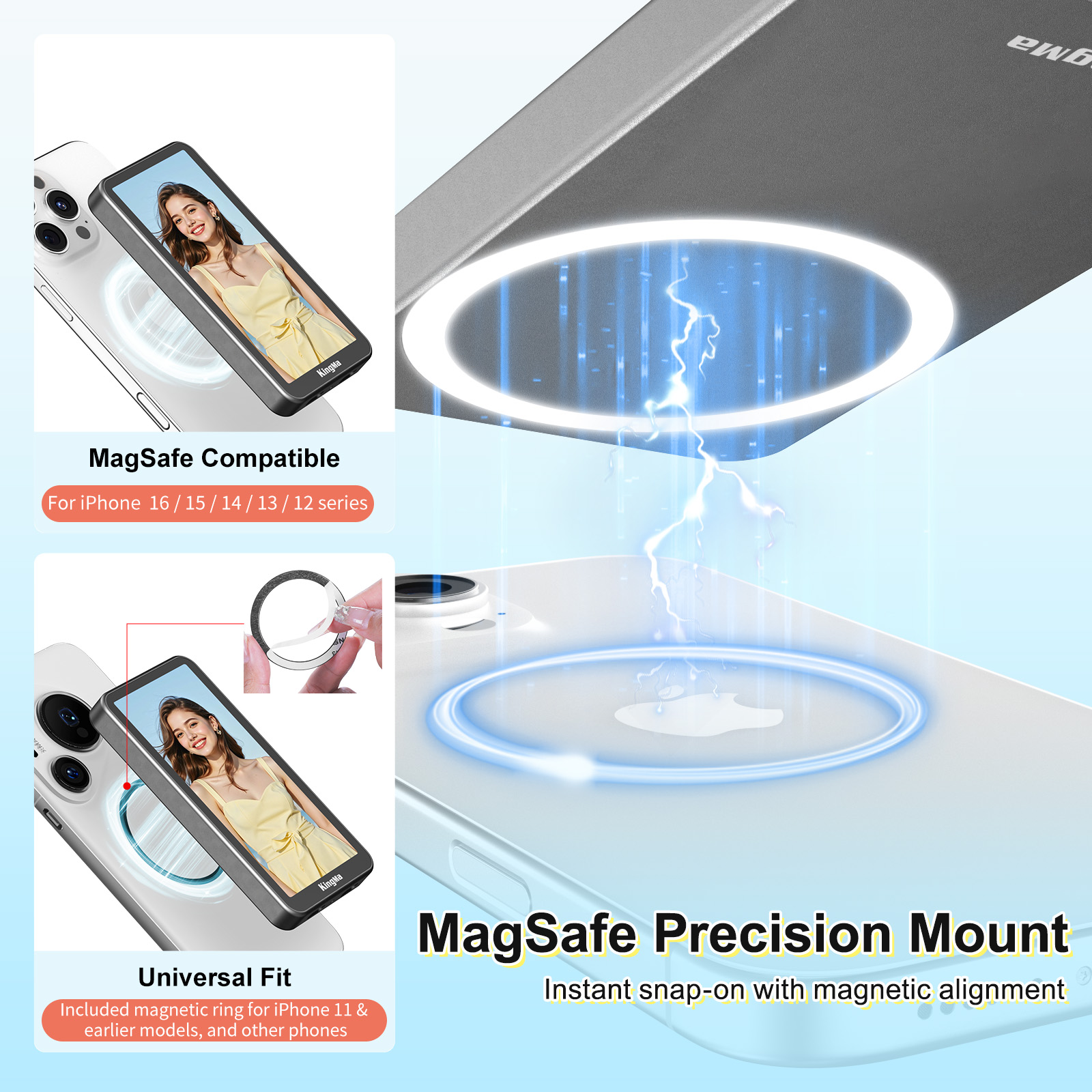 PH02 ULTRA Telefoon Vlog Selfi - Photography Unit recensie en prijs