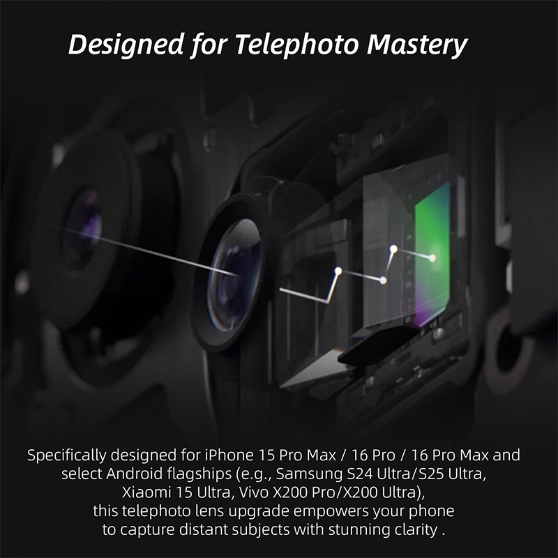 Fotorgear-Retro 2X Telelens Ma - Photography Kit Xiaomi 15 Ultra recensie en prijs