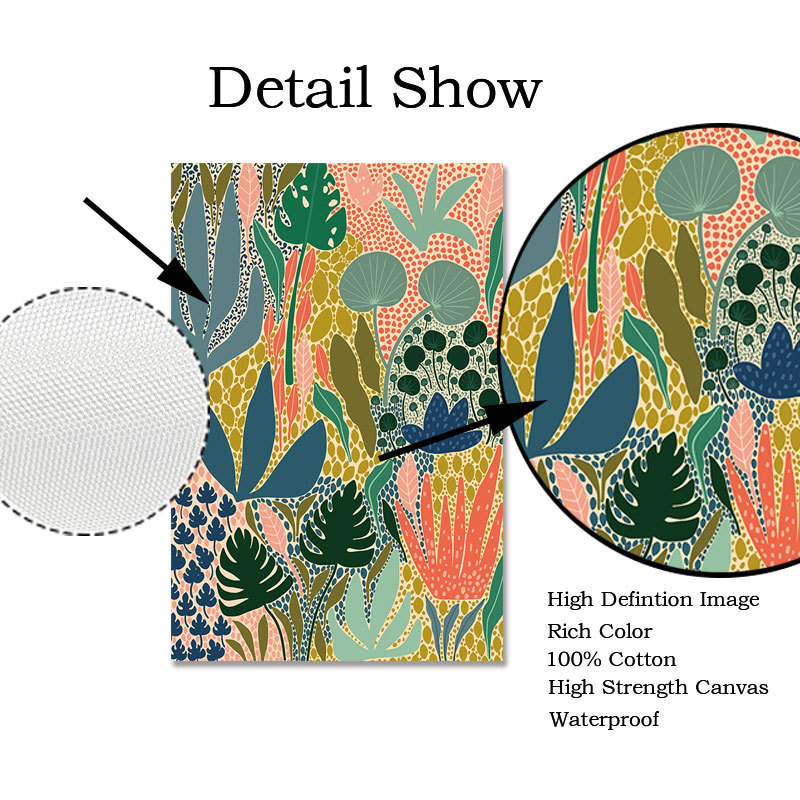 Witte Bloem Daisy Poster Wall  - Photography Landscape recensie en prijs