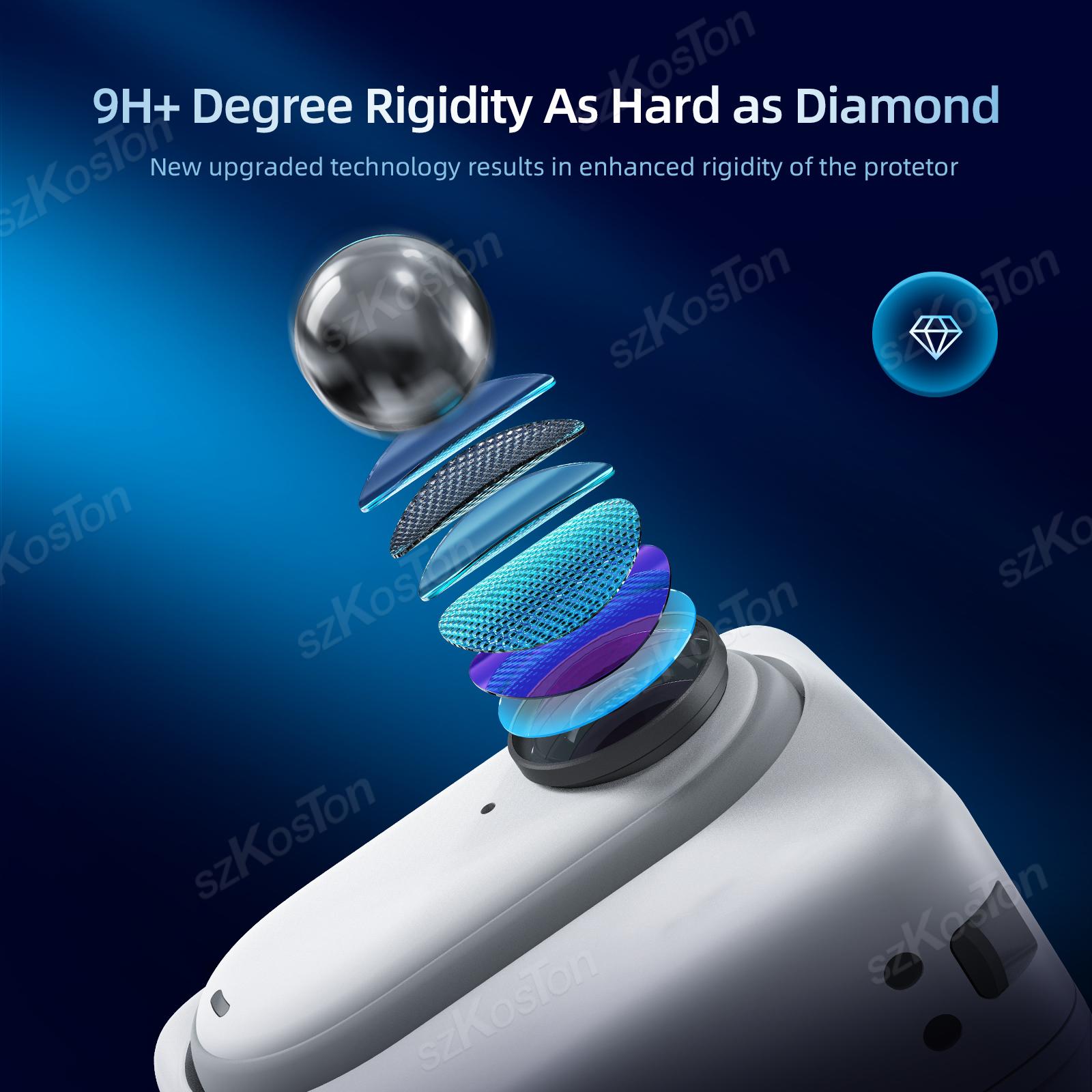 Gehard Glas LCD Display Screen - Insta360 Camera Go 3 recensie en prijs